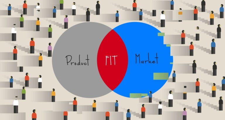 Product market fit: A founder’s guide to doing it yourself